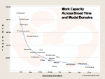 power duration modal domains png.png