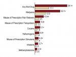 Blog-TEN-STATISTICS-Graph1.jpg