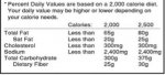 Old_and_new_nutrition_facts_label.png