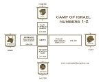 camp_of_israel.jpg