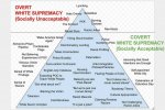 white-supremacy-visual.jpg