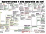 Elite Pedo Network photo_2021-01-31_00-03-01.jpg