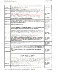 Bible Version Chart Pg 1.jpg