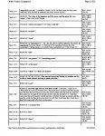 Bible Version Chart Pg 2.jpg