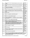 Bible Version Chart Pg 3.jpg