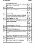 Bible Version Chart Pg 4.jpg