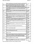 Bible Version Chart Pg 6.jpg