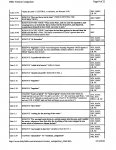 Bible Version Chart Pg 8.jpg