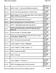 Bible Version Chart Pg 9.jpg