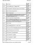 Bible Version Chart Pg10.jpg