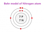 Nitrogen.png