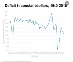 Deficit.JPG
