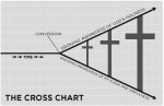 gospel-grid.jpg