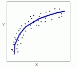 scatterplot10.gif