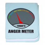 angermeter.jpg